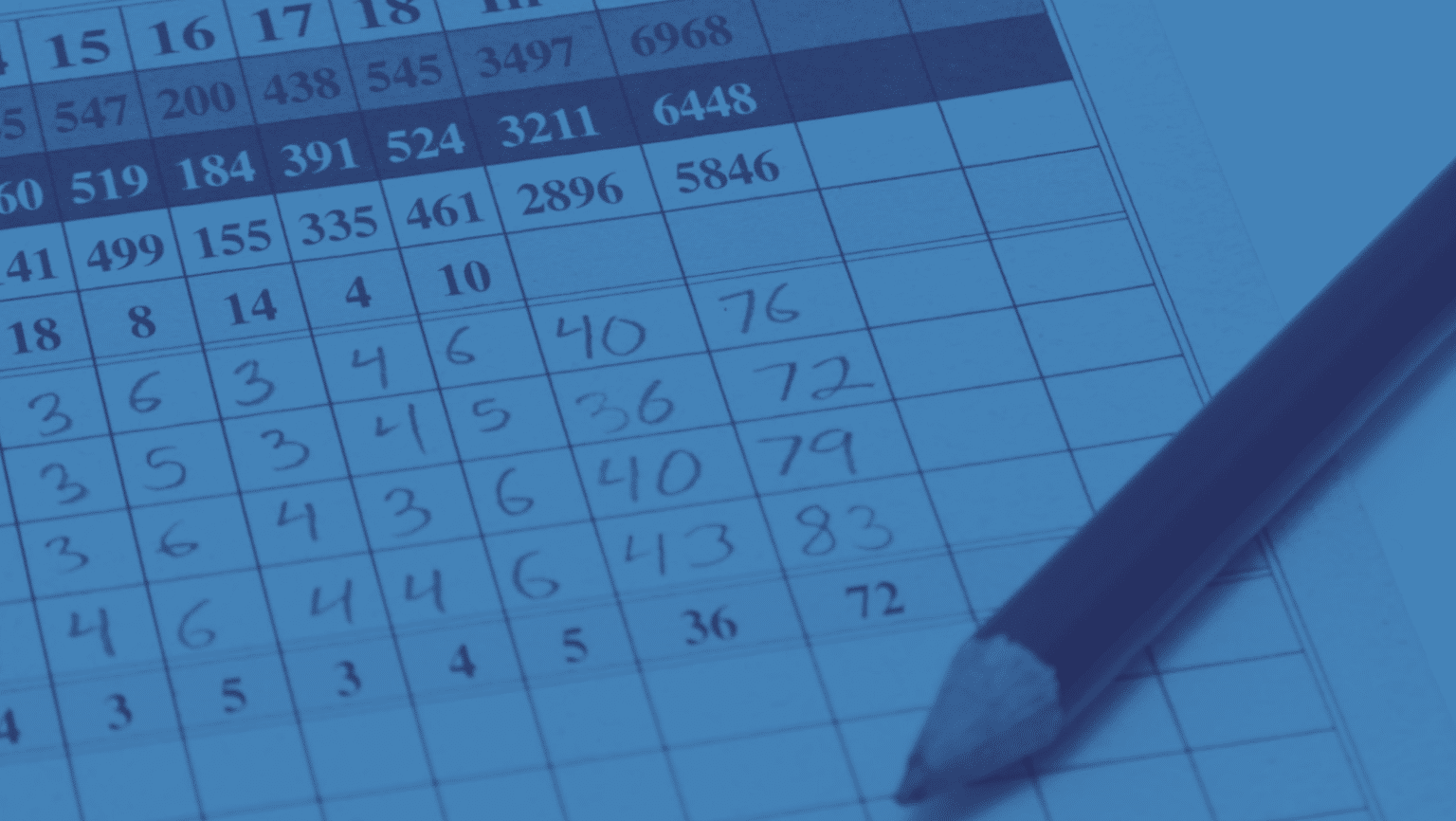 What Should a Procurement Scorecard Look Like? Focal Point