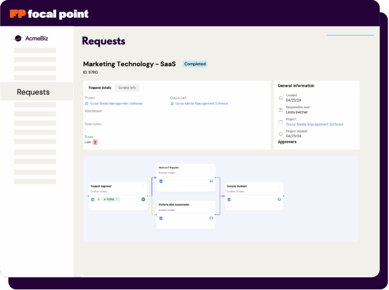 AI task automation - Focal Point stylized screenshot on AI task automation