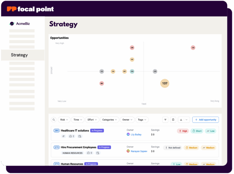 Strategy - Focal Point stylized screenshot on strategy