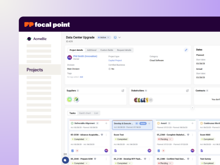 Procurement Activity Management - Focal Point