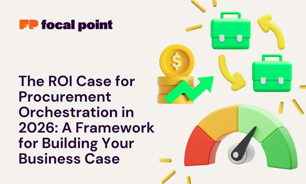 Focal Point logo with a 3D procurement illustration: green briefcases, coins, an upward arrow, and a gauge to represent ROI.